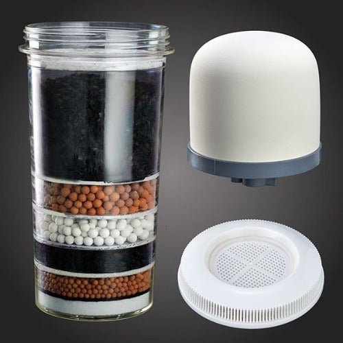 HolyH2O™ Trinity Filter Cartridges - HolyH2O