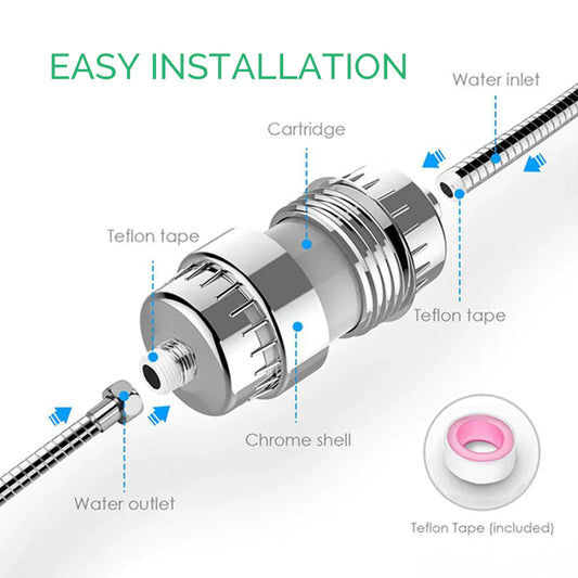 How to Install a Shower Filter in Australia (2026 Guide)