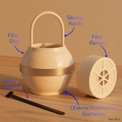 HolyH₂O™ Bath Mate