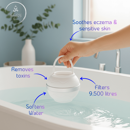 HolyH₂O™ Bath Mate