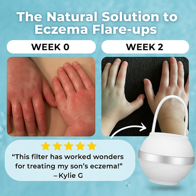 HolyH2O™ Bath Mate - Australia’s #1 Bath Filter