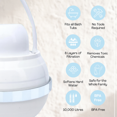 HolyH2O™ Bath Mate - Australia’s #1 Bath Filter