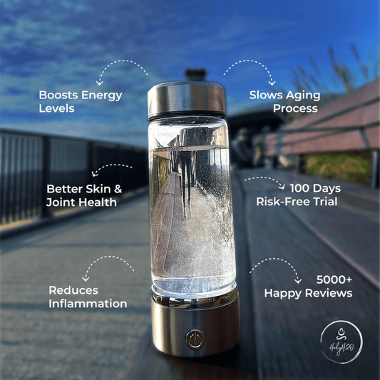 Classic (2024 Model) - 2.4 PPM H₂