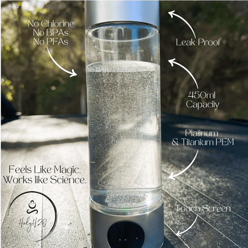 Hydronizer 2.0 (New Model) - 5 PPM H₂