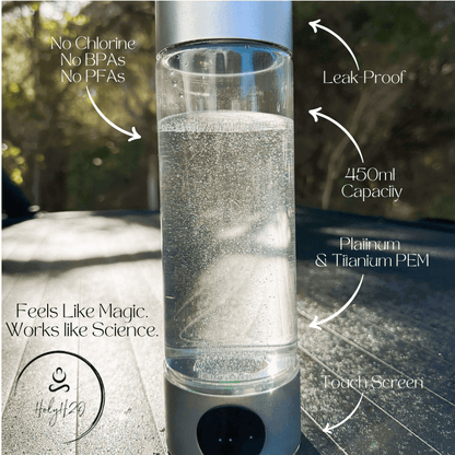 Hydronizer 2.0 (New Model) - 5 PPM H₂