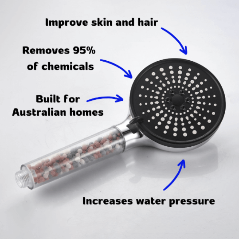 HolyH2O™ Shower Mate - HolyH2O