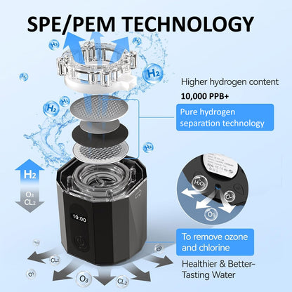 Infinity - 250mL (10 PPM H₂)