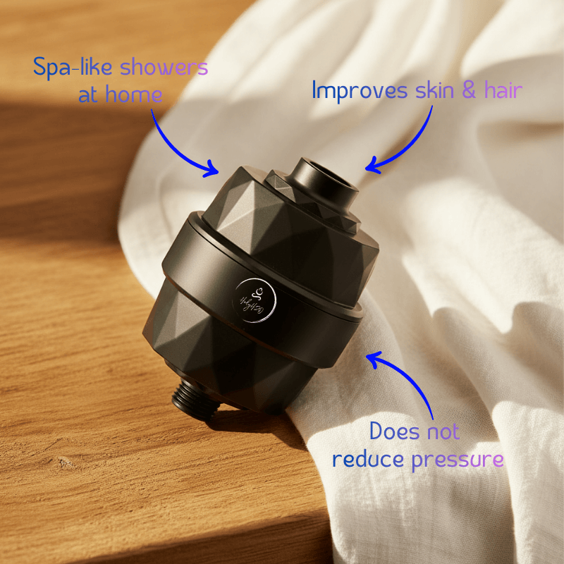 HolyH₂O Shower Mate shower filter for softer-feeling skin and hair