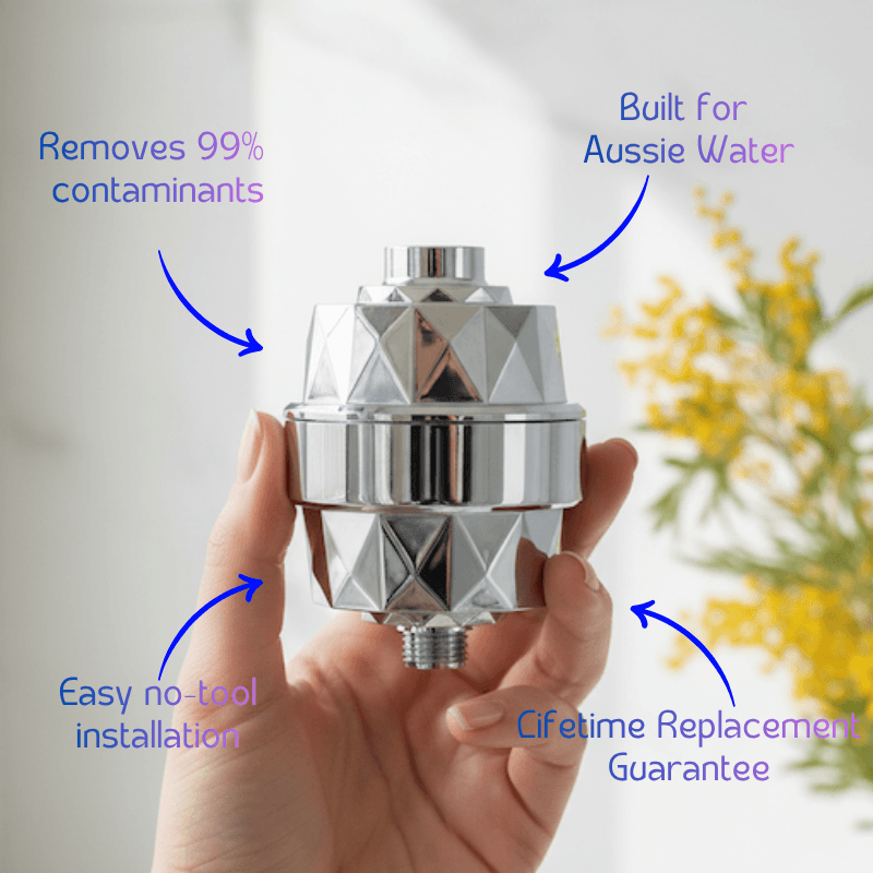 Shower Mate by HolyH₂O™ | Compact Shower Filter - HolyH2O