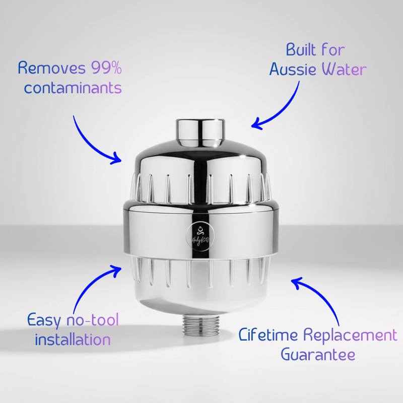 HolyH₂O™ Shower Mate Filter