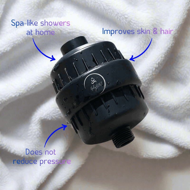 HolyH₂O™ Shower Mate Filter