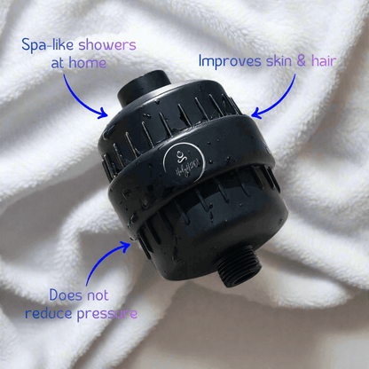 HolyH₂O™ Shower Mate Filter