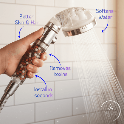 HolyH₂O™ Shower Max