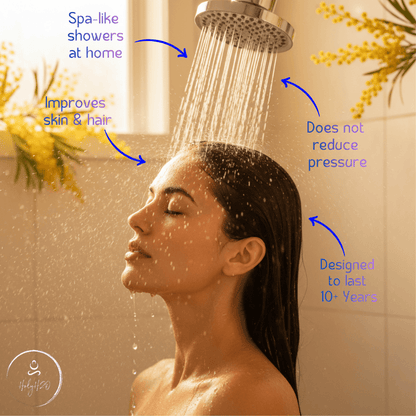 Shower Mate Plus+ by HolyH₂O™ | Premium Shower Filter for Softer Skin & Silkier Hair