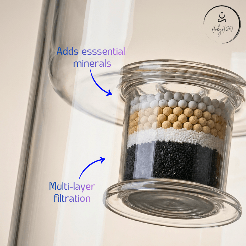 9L Glass Trinity by HolyH₂O™ | Remove Chlorine & Contaminants from Aussie Tap Water