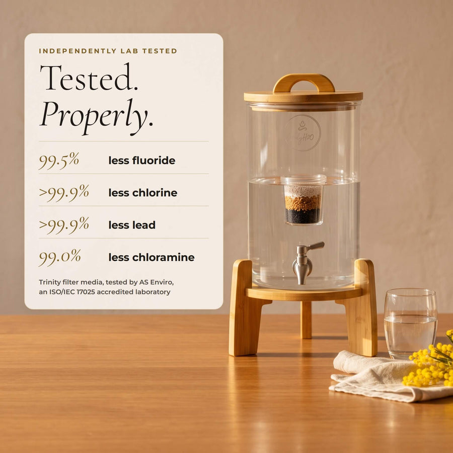 Trinity independent lab test results