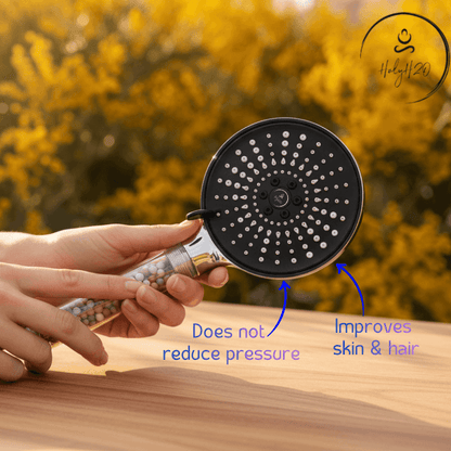 HolyH₂O™ Shower Max