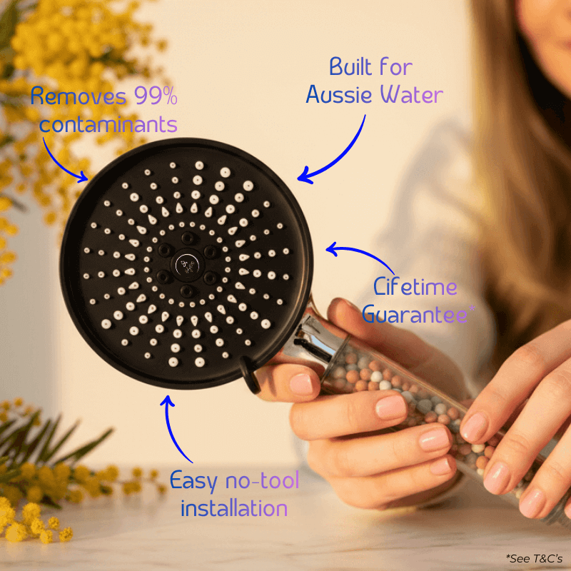 HolyH₂O™ Shower Max