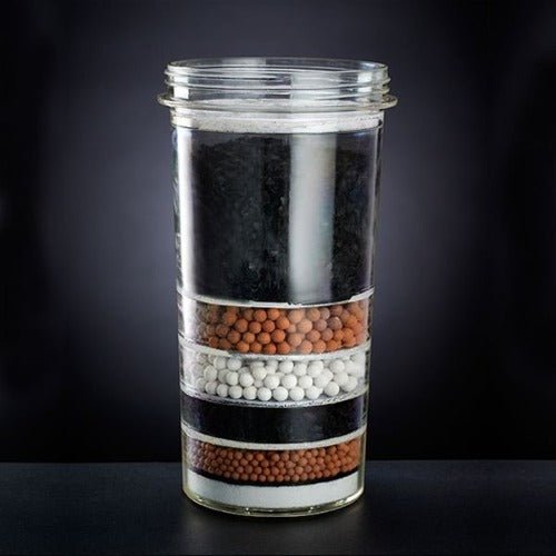 HolyH2O™ Trinity Filter Cartridges - HolyH2O